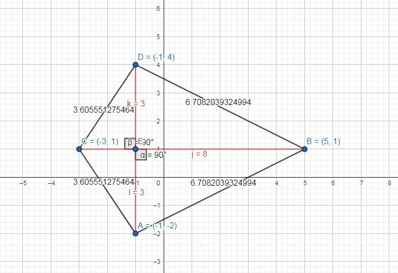 Graph quadrilateral ABCD and find the most precise name (square, rectangle, rhombus-example-1