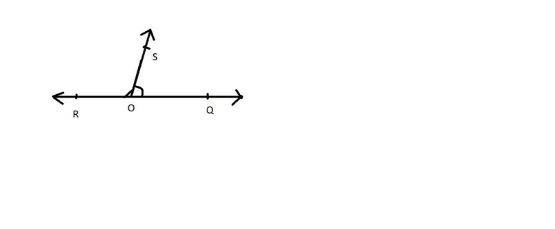 C) Prove that the angles ROS and SOQ are supplementary.​-example-1