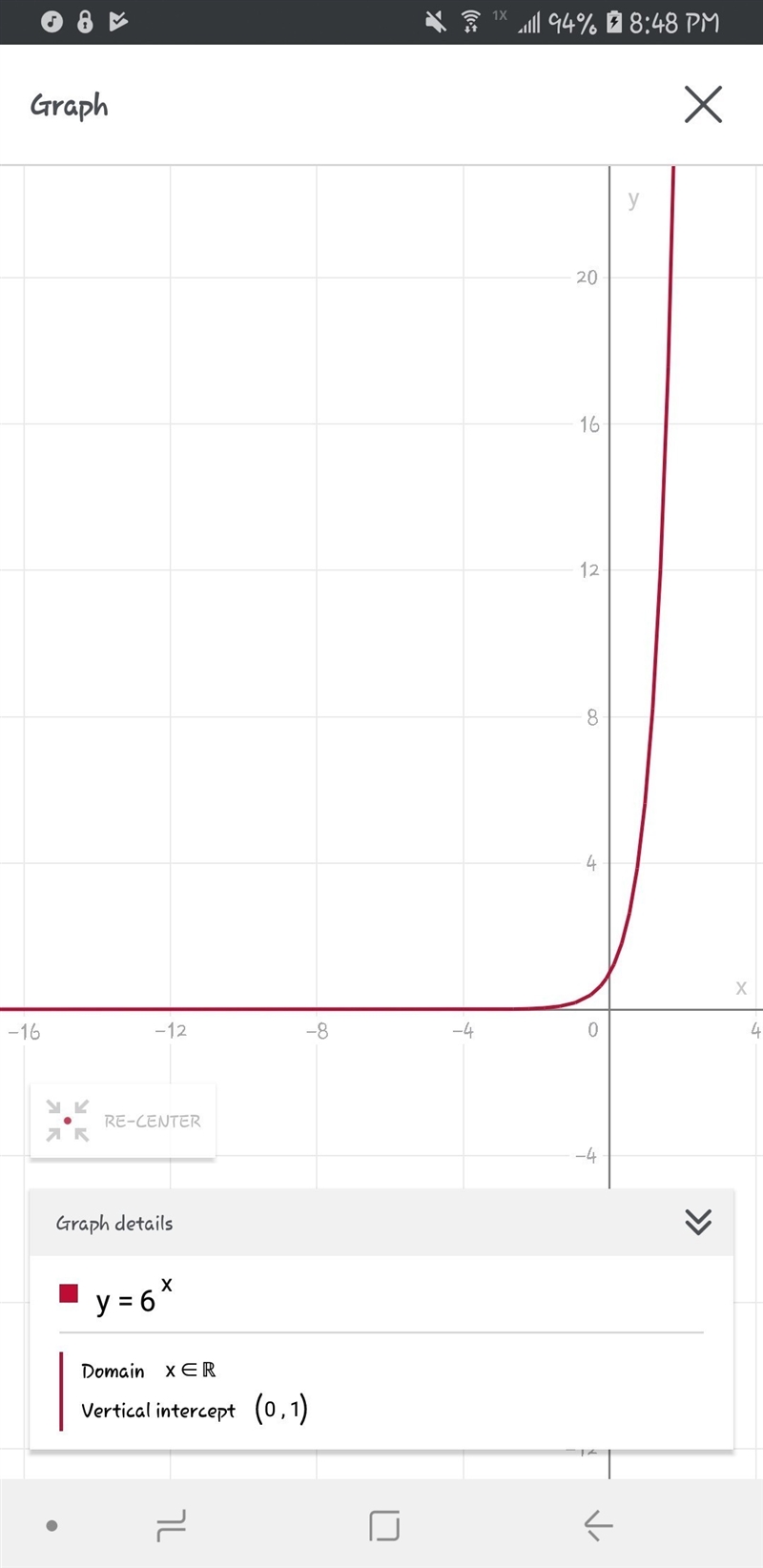 Graph the given function. y=6^x-example-1