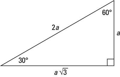 1. Find the length of side "a" in the figure below. Also identify the type-example-1