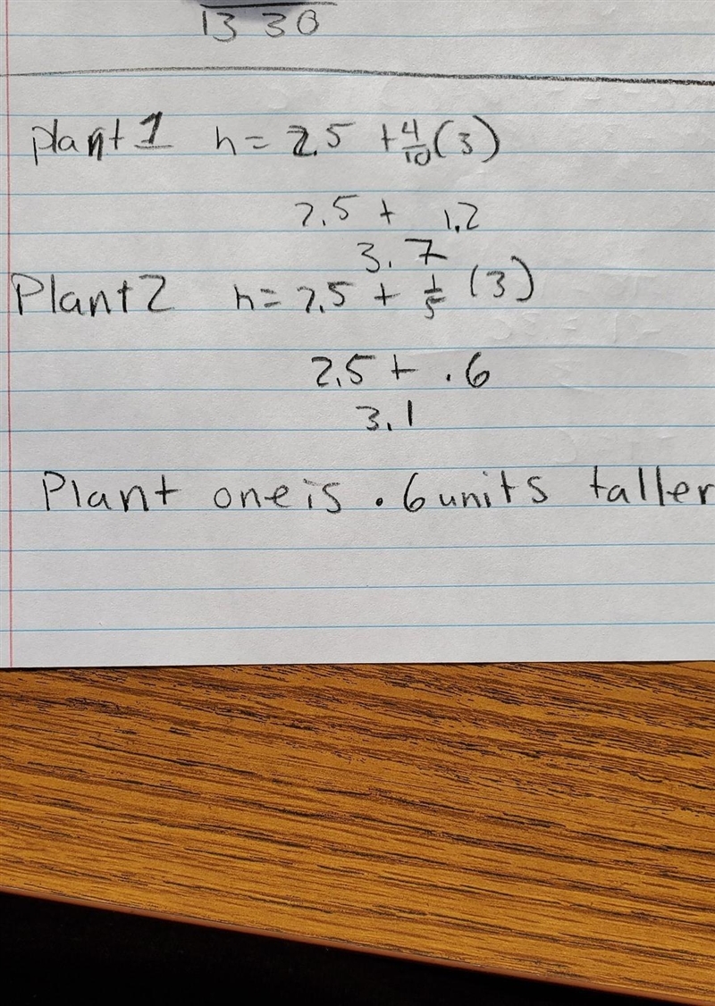 Science class is growing two plants. Plant 1 gets sunlight, and Plant 2 does not get-example-1