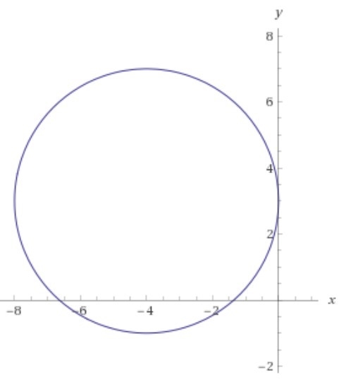 Find the center and radius of the circle.-example-1