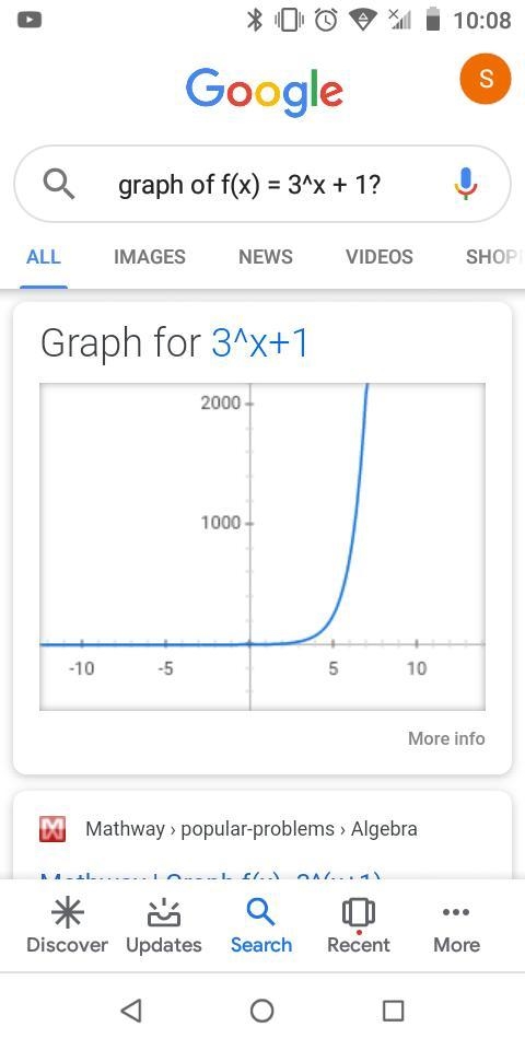 Graph of f(x) = 3^x + 1?-example-1