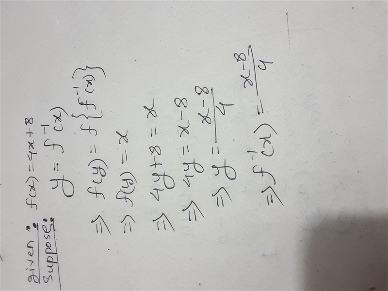 What is the inverse of the function f(x) = 4x + 8?-example-1