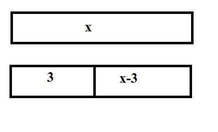 How can we write an expression to show 3 less than a number?  Start by drawing a-example-1