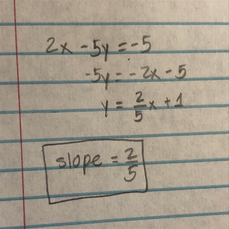 What is the slope of 2x-5y=-5-example-1