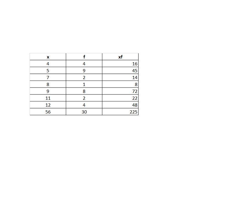 What is the mean, median, and mode?-example-1