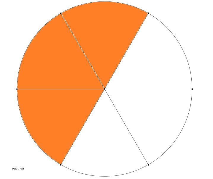 Shade in circles and write equivalent fractions 3/6​-example-1