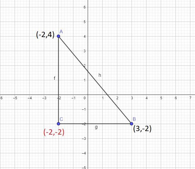 Which points can be used in the diagram as the third vertex to create a right triangle-example-1