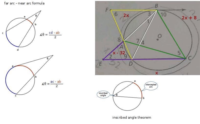 Quadrilateral ABCD is inscribed in circle 0. Chords BA and CD are extended to intersect-example-1