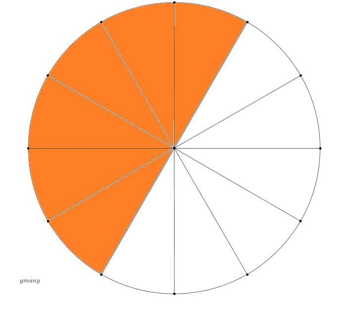 Shade in circles and write equivalent fractions 3/6​-example-3