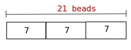 Jan buys 3 bags of beads. Each bag contains 7 beads. Draw a bar diagram and write-example-1