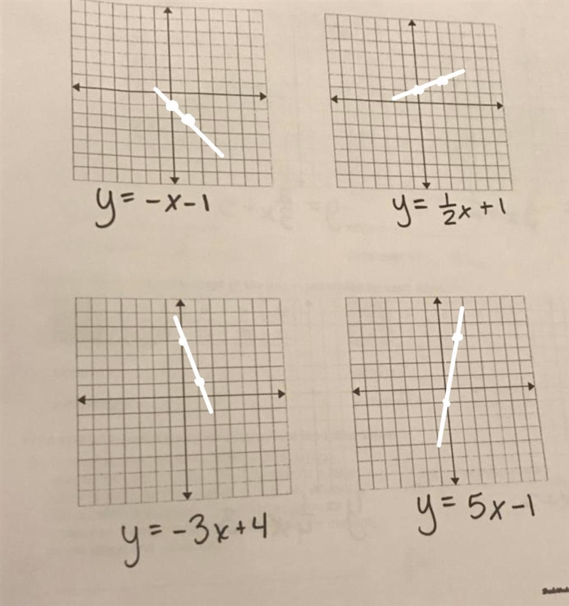 Please graph these dont have time to finish-example-1