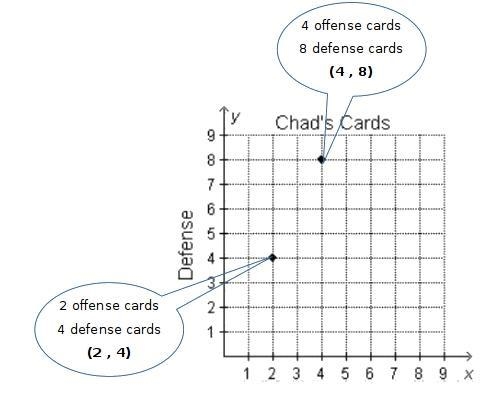 Please help me wiht this question-example-1