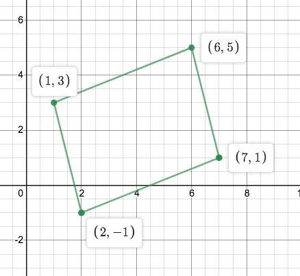 Need proof that ABCD is a parallelogram-example-1