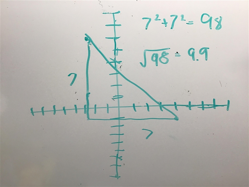 Find the distance between the two given points. Round to the nearest tenth. (-3, 6) and-example-1