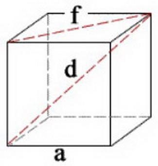 What is the length of diagonal d of a cube that is 10 on each edge?Round your answer-example-1