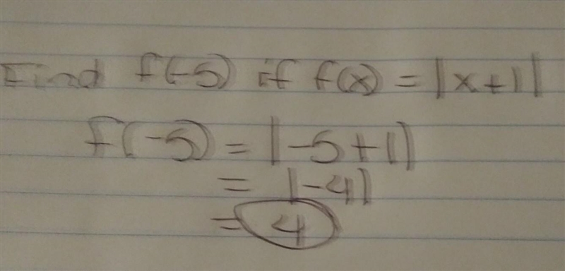 Find f(-5) if f(x) = |x + 1|.-example-1