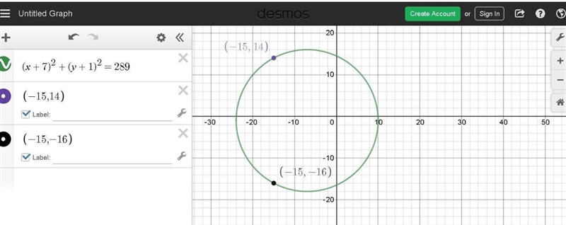 Type the correct answer in each box. A circle is centered at the point (-7, -1) The-example-1