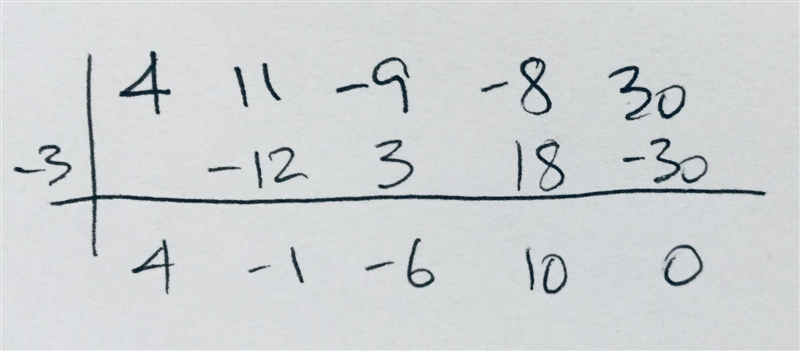 What is the results when 4x^3+11x^3-9x^2-8x+30 is divided by x+3-example-1