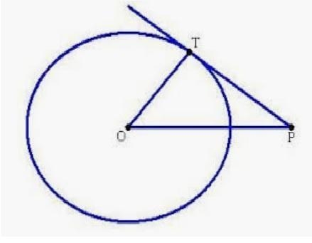 If PT is a tangent at Y to a circle whose centre is O and OP is 17cm ,It is 8cm find-example-1