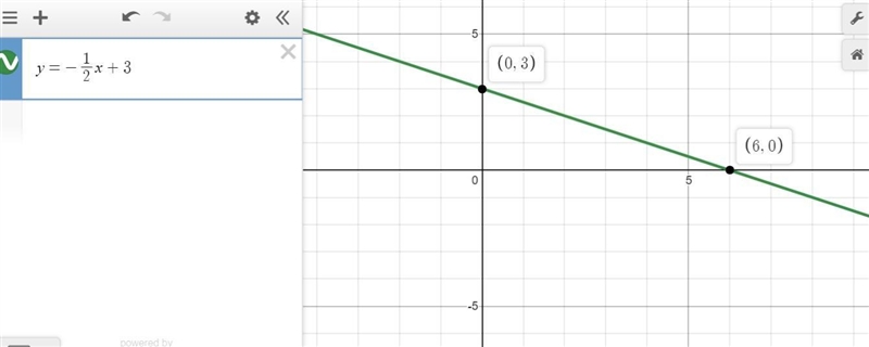 Which graph show a line with a y intercept of ( 0 , 3 ) and x intercept of ( 6 , 0 )-example-1