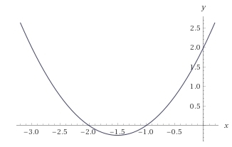 Approximate the real zeros of f(x)=x2+3x+2 to the nearest tenth-example-1