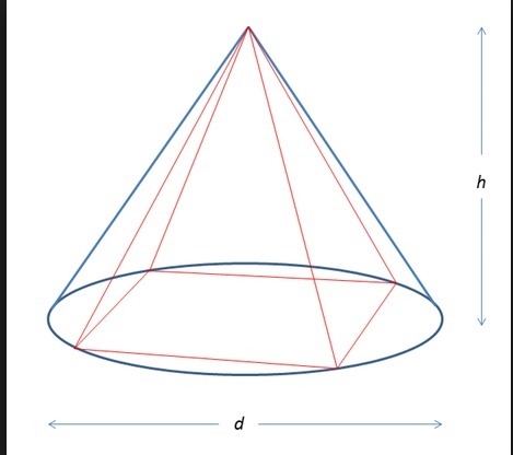 The pyramid has a square base that is inscribed in the circular base of a cone. Draw-example-1