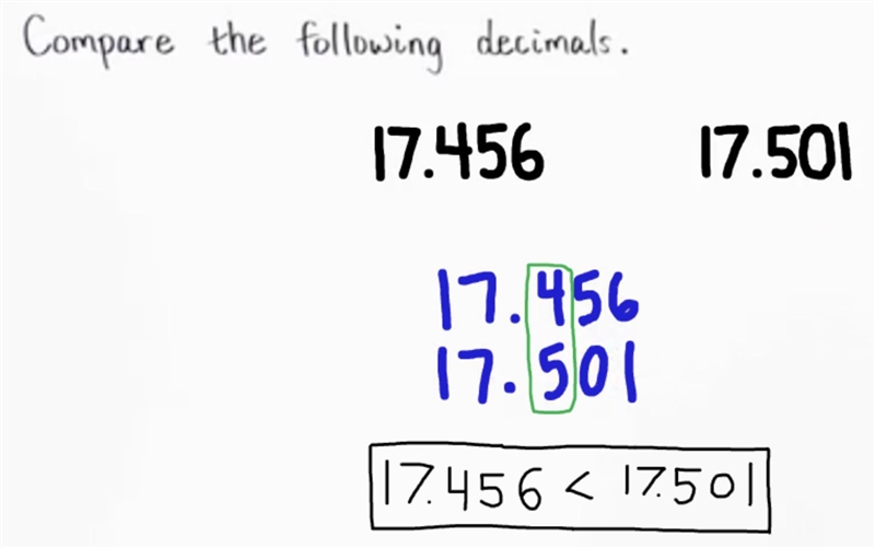 How to compare decimals?-example-1