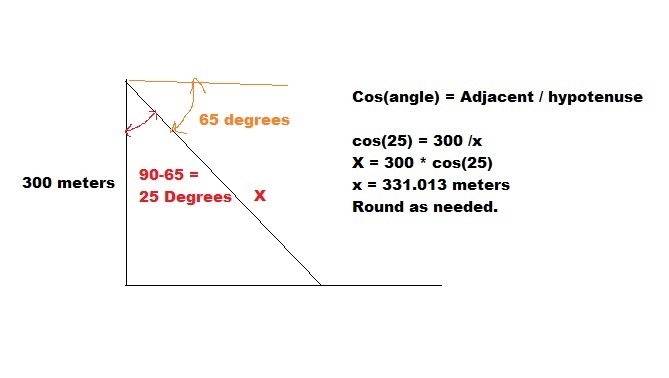 a mine shaft is 300 meters deep and forms an angle of depression of 65 degrees. How-example-1