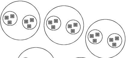 Circle groups to show 3x(2x3)-example-1