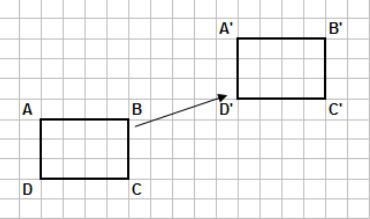 Compare a dilation to the other transformations: translation, reflection, rotation-example-2