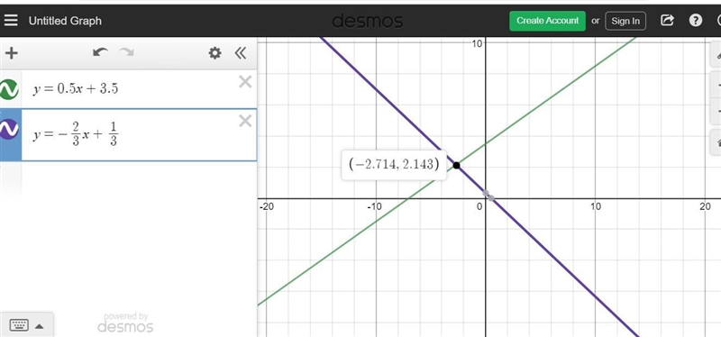 Which is the approximate solution to the system y = 0.5x + 3.5 and y = −A system of-example-1