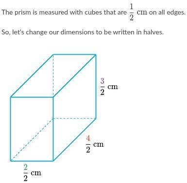 How many cubes with side lengths of 1/2 cm does it take to fill the prism? Height-example-1