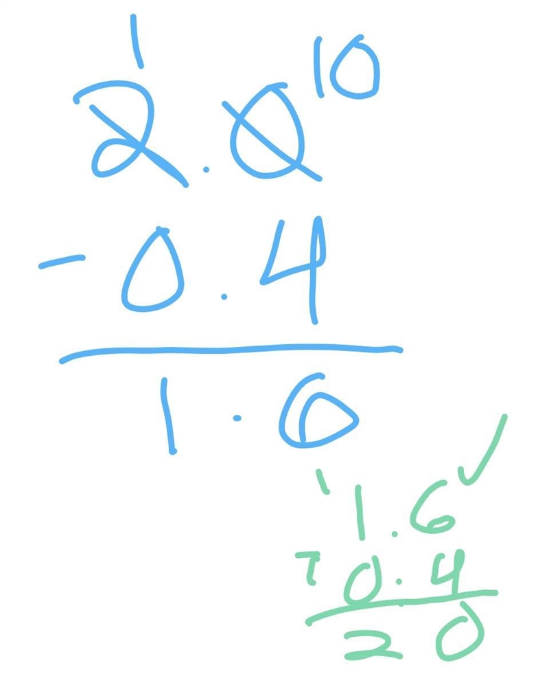 Y + 0.4= 2 Help me please PLEASE-example-1