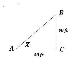 A utility pole is 40 ft tall. The pole creates a 50 ft shadow. What is the angle of-example-1