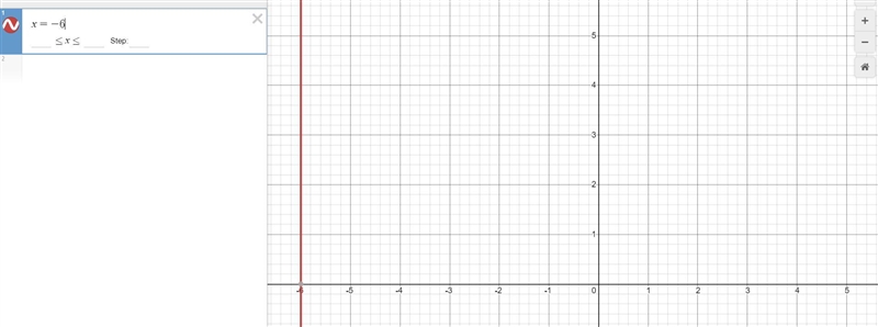 Write equation parallel to x=5 through the point (_6,6)​-example-2