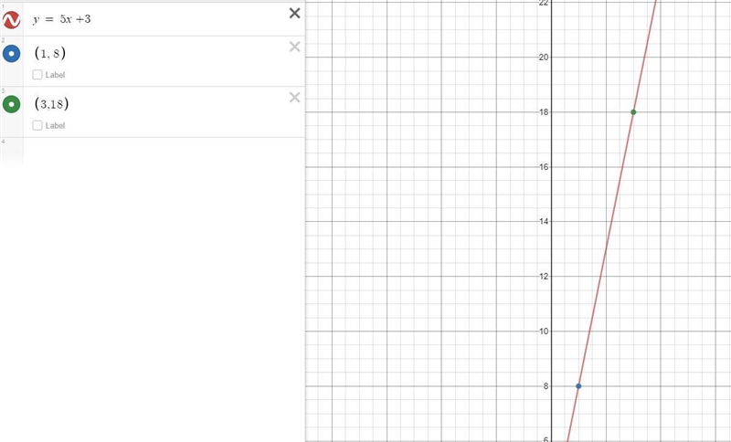 Find the equation of the line passing through the coordinates ( 1 , 8) and ( 3, 18).-example-1