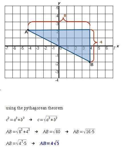 Find the distance between A and B.-example-1