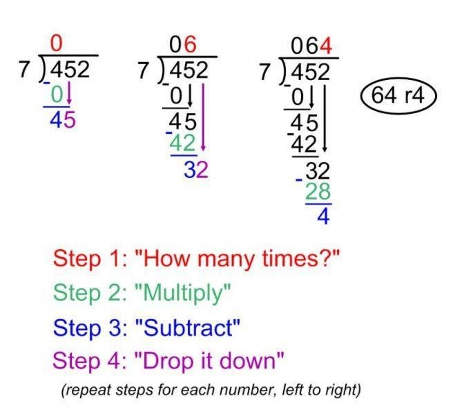 How do you do multiplication and division?-example-1