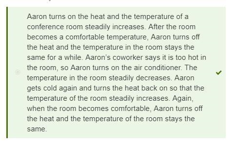 This graph shows the temperature of a room over time. What situation could match the-example-1