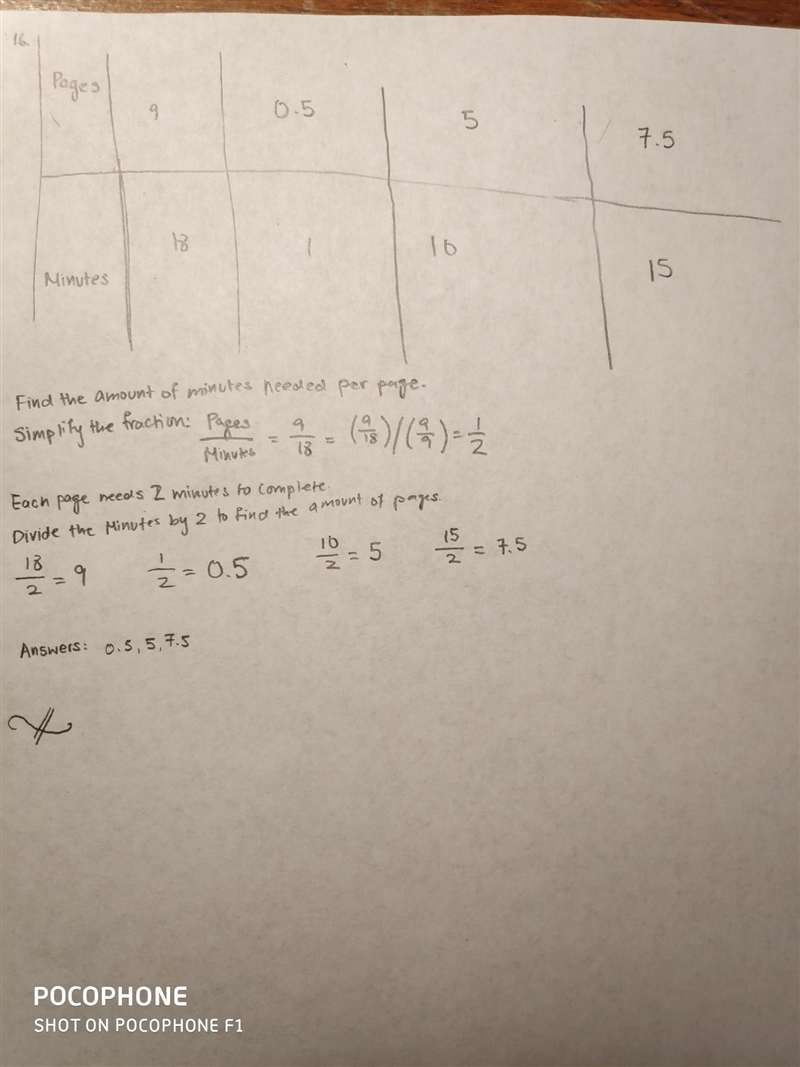 Number 16: complete the table-example-1