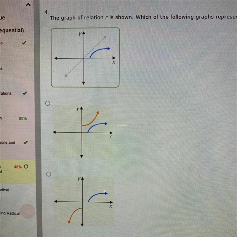 The graph of relation r is shown. Which of the following graphs represents the relation-example-1