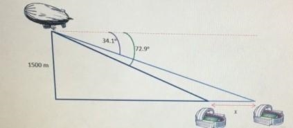 A blimp is 1500 meters high in the air and measures the angles of depression to two-example-1