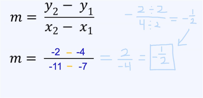 What the slope of the line is-example-1