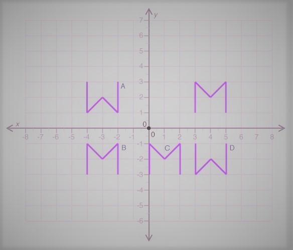 The figure shows the letter M and four of its transformed images—A, B, C, and D: Which-example-1