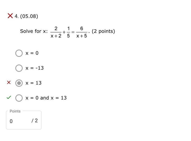 Solve for x: 2 over quantity x plus 2 plus 1 over 5 equals 6 over quantity x plus-example-1