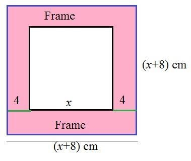 4 cm A square-shaped canvas painting was enlarged by adding a 4 centimeter wide decorative-example-1