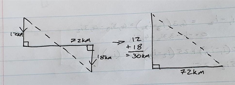 Alvin drives 12 km due south from town A to town B, and then drives 72 km due east-example-1