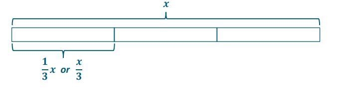 Draw a model to show that x ÷ 3 is the same as x/3.-example-1